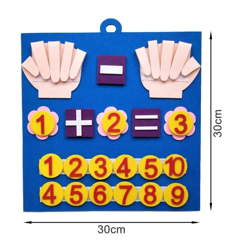 Montessori Keçe Parmak Numaraları